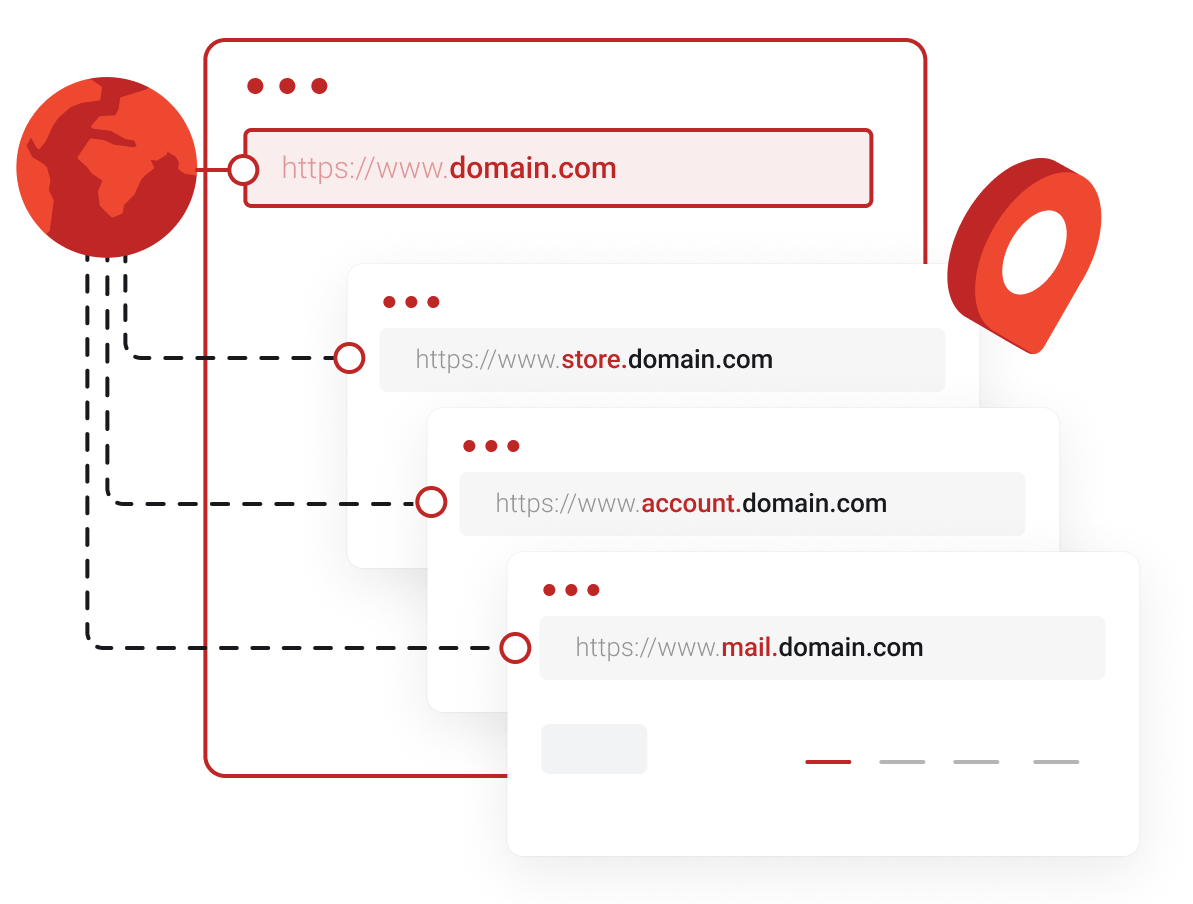 Domain Names - Rutex Cloud